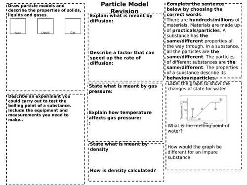 KS3 Particle Model Revision Mat