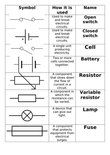 Electrical circuit drawings