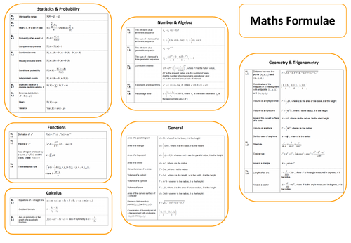 IB SL Maths (A&I) Summary Sheets