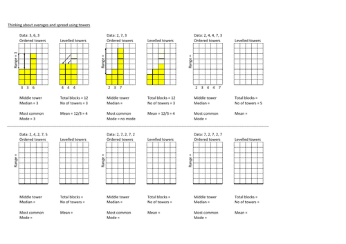 Thinking about averages and spread using towers