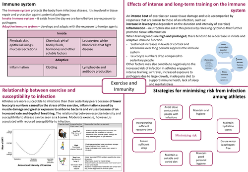 ib-hl-sehs-topic-13-exercise-immunity-teaching-resources