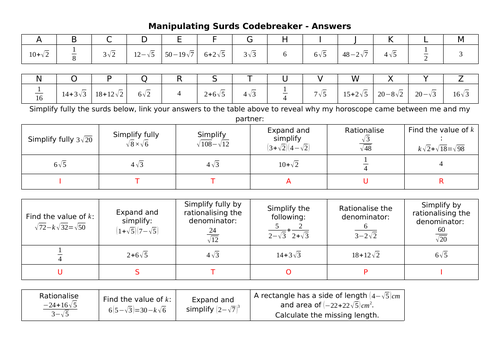 Manipulating Surds