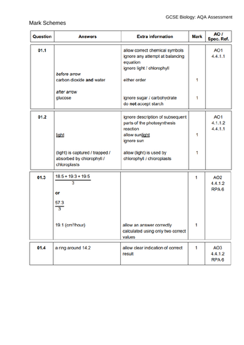 KS4 Biology Y10 Practise Paper