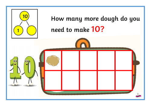 Number bonds to 10