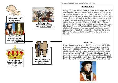 Henry VII worksheet for Romanian pupil