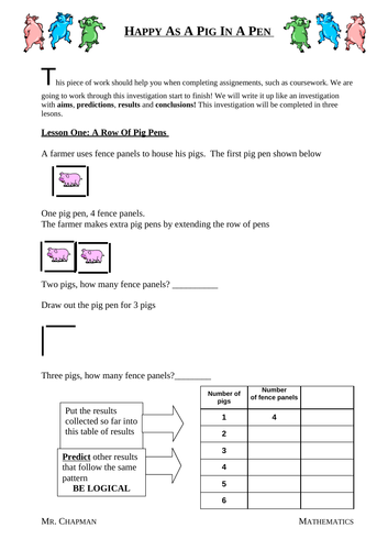 Pig Pen Investigation