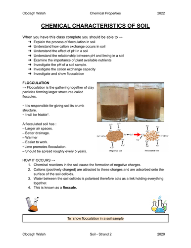 FULL NOTES - Chemical Characteristics of Soil Leaving Cert Ag Science