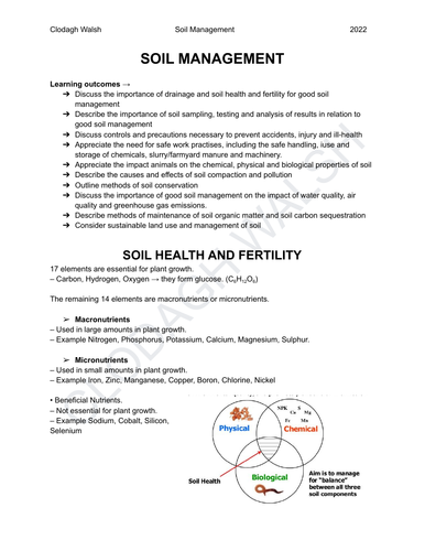 FULL NOTES - Soil Management Leaving Cert Ag Science