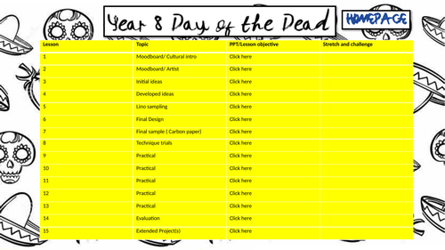 Entire KS3 day of the dead SOW and lesson by lesson objectives and curriculum