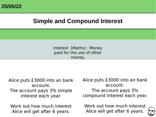 Simple and compound interest