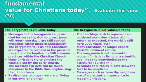 WJEC/Eduqas ALevel RS: Two Views of Jesus  - Religious Figures Sacred Texts