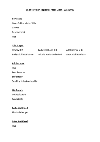 Component 1 Level 2  Mock Exam 1 hour