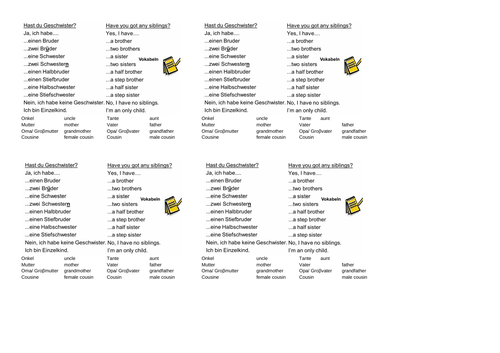 Y7 German - Hast du Geschwister?