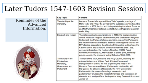 Later Tudors Revision Lesson 2022 OCR