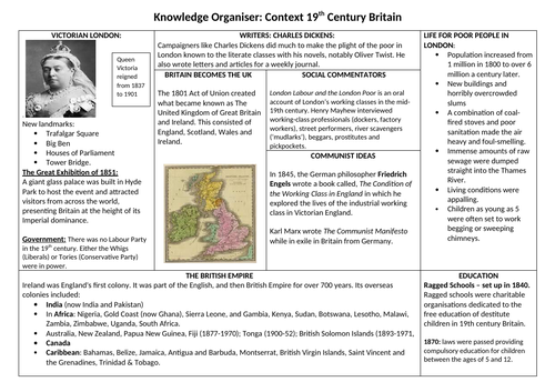 Knowledge Organiser: 19th Century Britain