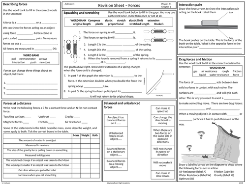 Activate 1 Physics Revision Sheets