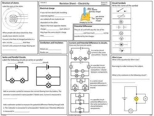 Activate 2 Physics Revision sheets