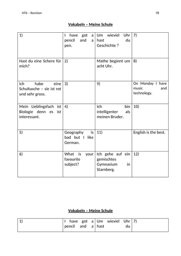 Y8 German - End of Year Revision Schule