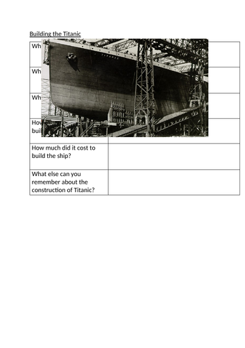 Y2 Titanic starter resources