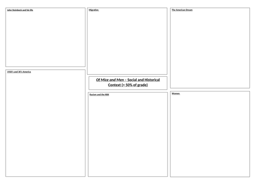 Of Mice and Men - introduction and context