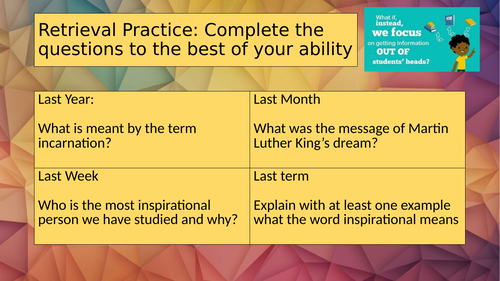 Year 8 Parables: Introduction