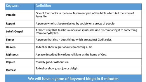 Year 8: Parables lesson 2: The lost parables part 1 (coin and sheep)