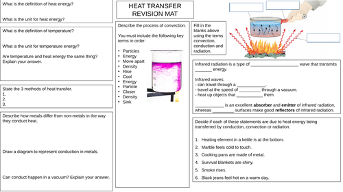 Heat transfer Revision MAT with Answers