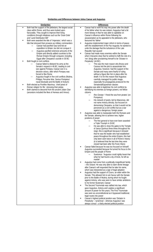 Similarities and Differences between Julius Caesar and Augustus
