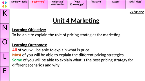 IB Business 4.5 Pricing Lesson