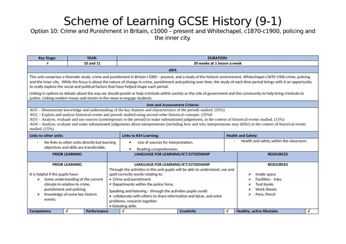 GCSE History: Crime and Punishment Scheme of Learning