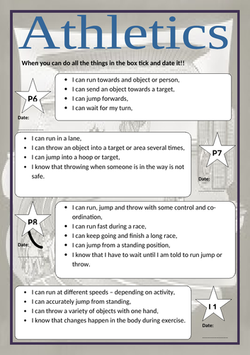 PE Self Assessment Resource