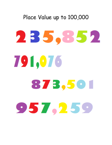 Place Value up to 100,000