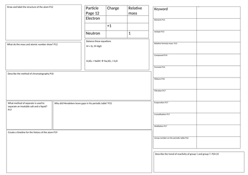 C1- Revision mat