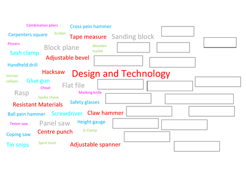 Keyword revision