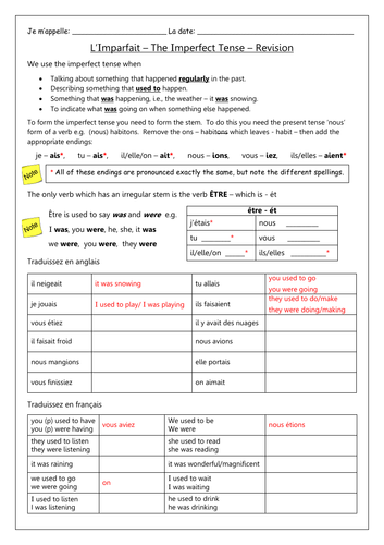 French - The Imperfect Tense - L'Imparfait - Revision