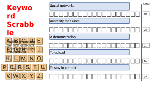 Keyword Scrabble template