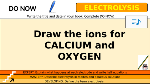 Electrolysis Introduction