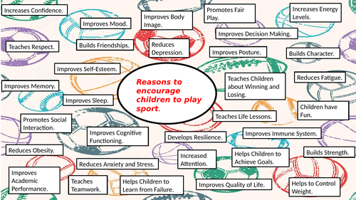 Reasons to encourage kids to play sport