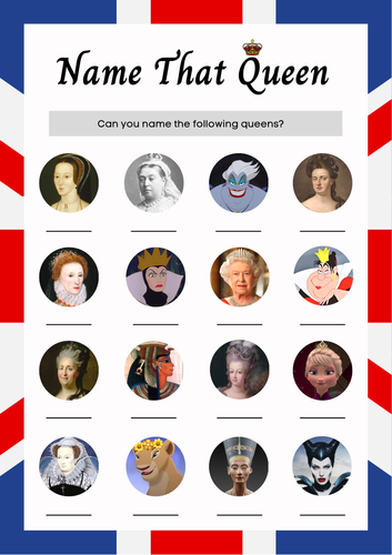Name That Queen Image Quiz. Queen's Jubilee Fun Game