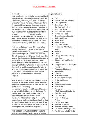 GCSE Music KS4 Year 10/11 Pupil Report Comment Bank