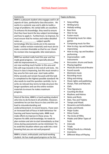 KS3 Music Pupil Report Comment Bank