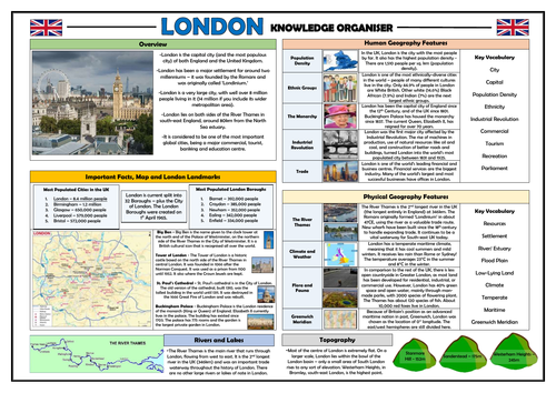 London - Upper KS2 Place Knowledge - Geography Knowledge Organiser!