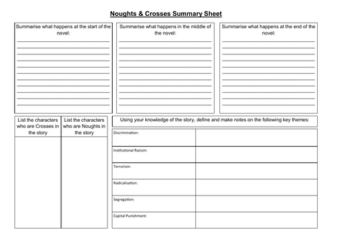 Noughts and Crosses Summary Sheet
