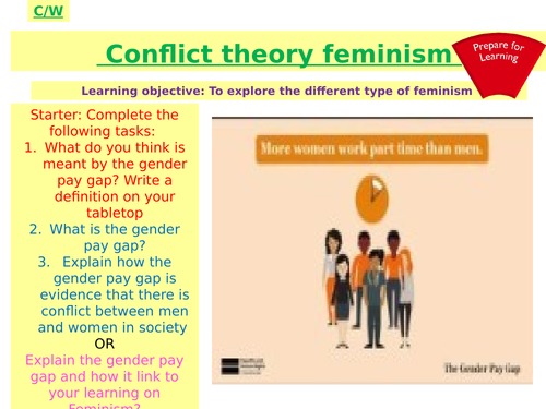 Intro to feminism part 2