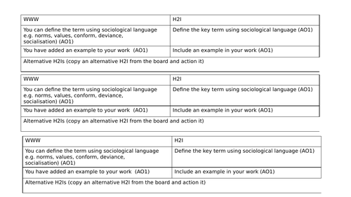 WJEC/ EDUQAS 2 mark question peer/teacher/ self assessment marking grid
