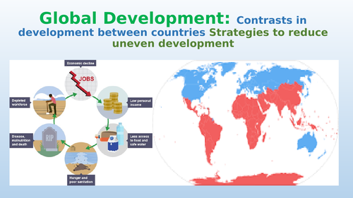 Global Development: Contrasts between Developed and Underdeveloped Countries
