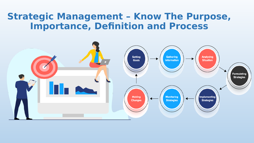 strategic-management-definition-purpose-goals-and-types-of