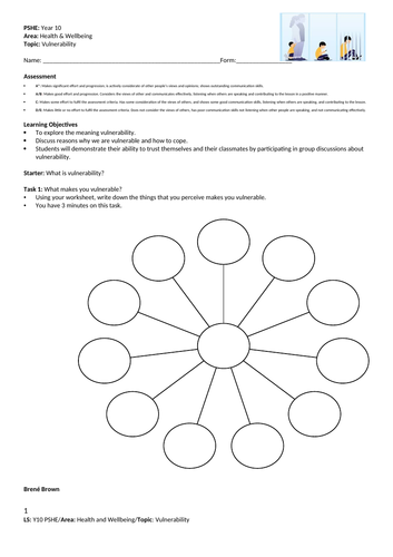 Vulnerability - PSHE - Year 10