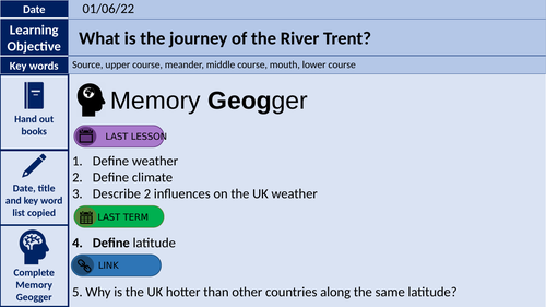 The Journey of the River Trent