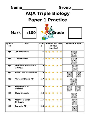 AQA Biology Paper 1 Practice Mock